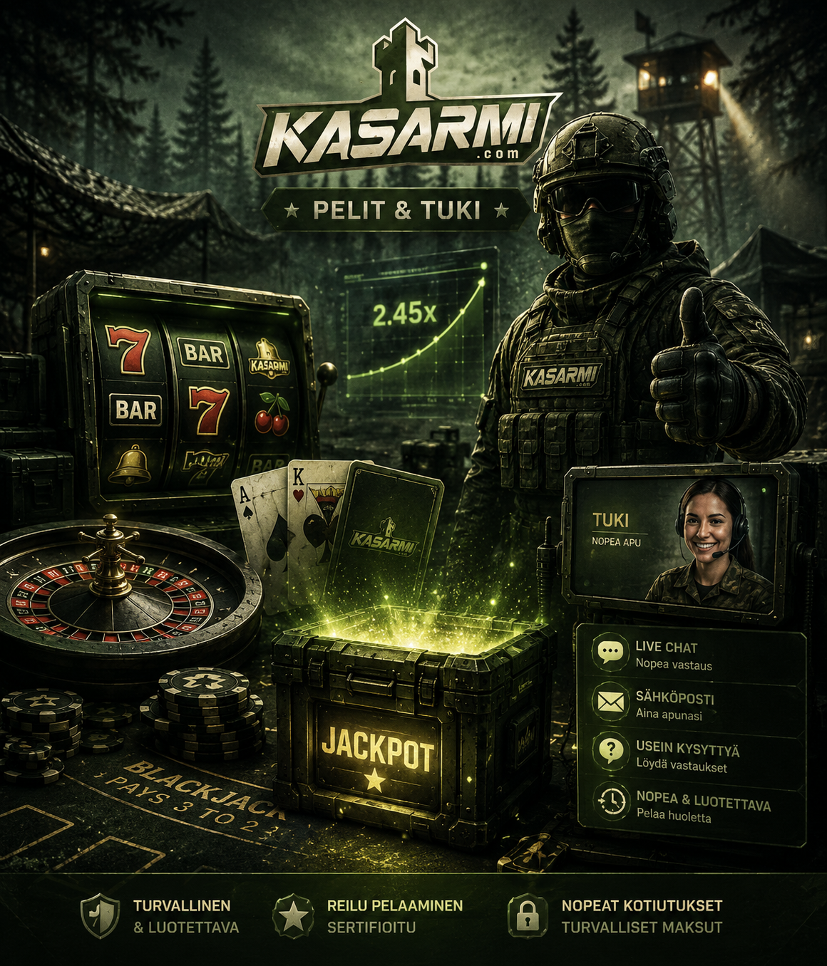 Kasinopelit